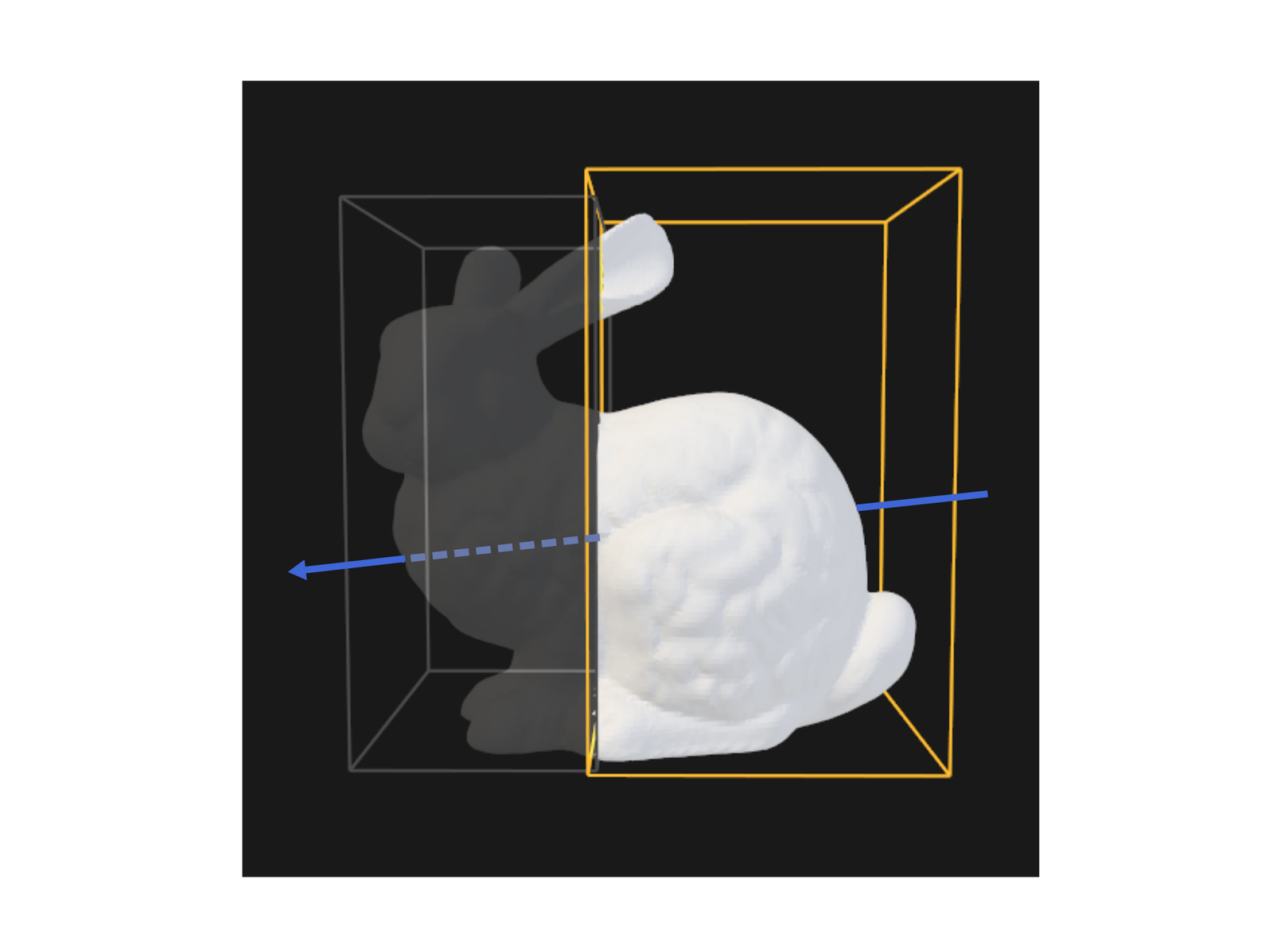A ray entering from the right descending the right child box first, eliminating tests on the left side